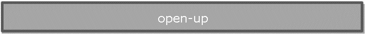 open-up